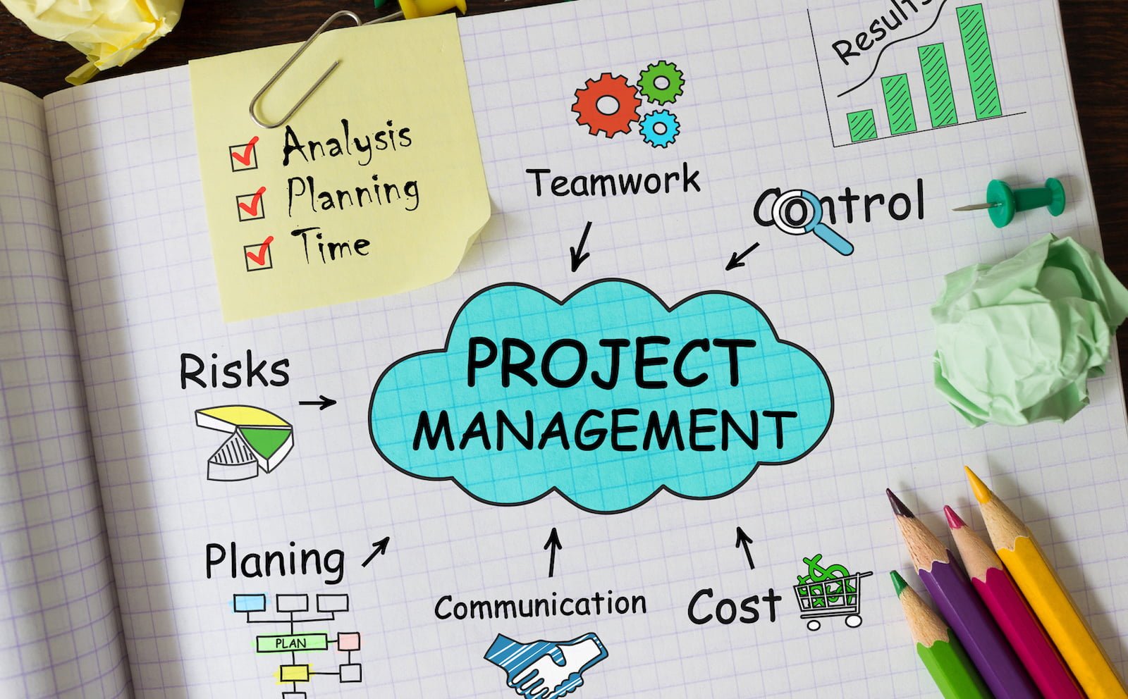 Project Management, Assignment Help, Writing Assignments, Assignment Writing Services, Mycollegeassignment, University Assignment, Academic Pressure, Project Management Assignment.